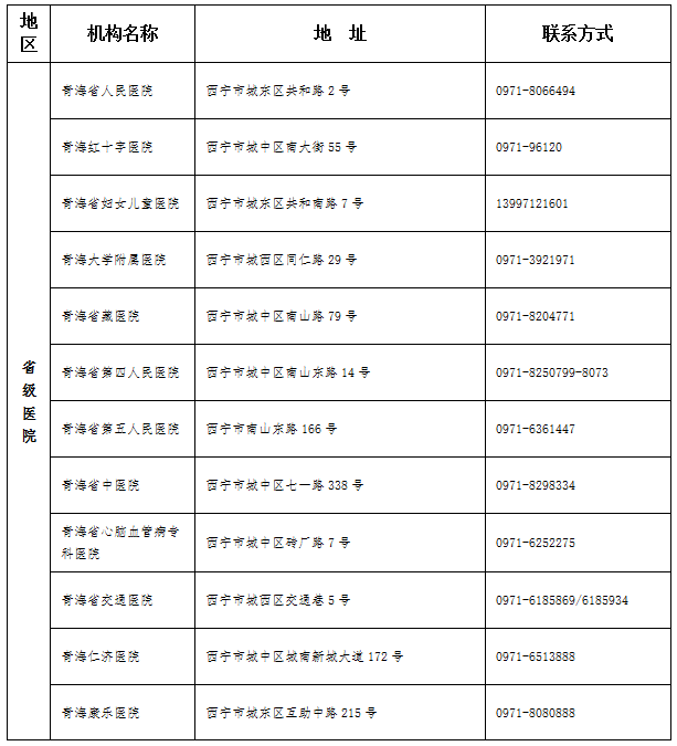 开云体育